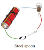 NCERT Exemplar Solutions: Chemical Effects of Electric Current | Science Class 8