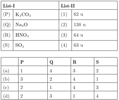 Multiple Choice Questions