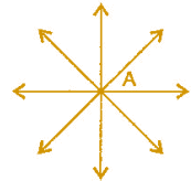 NCERT Solutions for Class 6 Maths Chapter 4 - Basic Geometrical Ideas