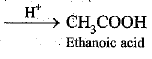 NCERT Exemplar: Carbon & its Compounds | Science Class 10