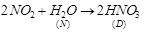 Class 10 Science: CBSE Sample Question Paper- Term I (2019-20) - 3 | Science Class 10