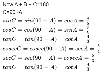 Introduction to Trigonometry Class 10 Worksheet Maths Chapter 8