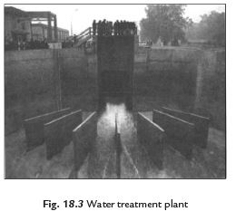 Class 8 Science Question Answers - Pollution of Air and Water (Old Syllabus)