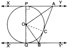 Class 10 Maths Chapter 10 HOTS Questions - Circles