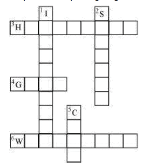 NCERT Solutions Chapter 1 : Crop Production and Management, Class 8th, Science