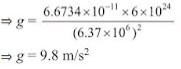 Gravitation Summary Class 9 Science Chapter 9
