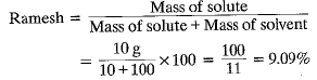 NCERT Exemplar (Part 2): Is Matter Around Us Pure | Science Class 9