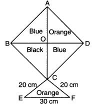 Class 9 Maths Chapter 10 HOTS Questions - Heron’s Formula