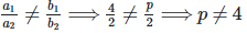 Viva Voce: Linear Equations - Class 10