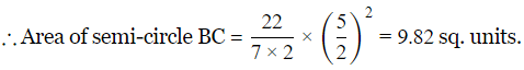 Class 10 Maths Chapter 11 HOTS Questions - Area Related to Circles