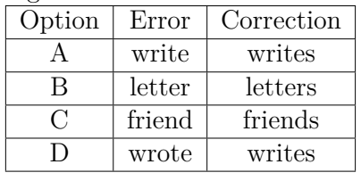 Half Yearly Class 9 English Set 1 (Solutions) | English Class 9