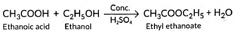 Class 10 Science Chapter 4 Previous Year Questions - Carbon and its compounds