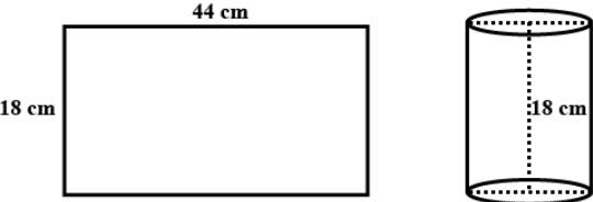 Class 10 Maths Chapter 12 HOTS Questions - Surface Area and Volumes