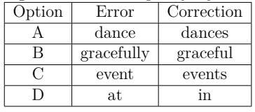 Half Yearly Class 9 English Set 3 | English Class 9