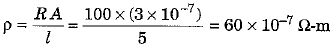 Class 10 Science: CBSE Sample Question Paper (2019-20) - 3 | Science Class 10