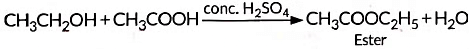 Class 10 Science Chapter 4 Previous Year Questions - Carbon and its compounds