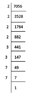 Class 8 Maths Chapter 5 Practice Question Answers - Squares and Square Roots