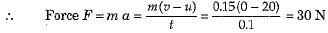 Class 9 Science: Sample Question Paper- 10 (With Solutions)