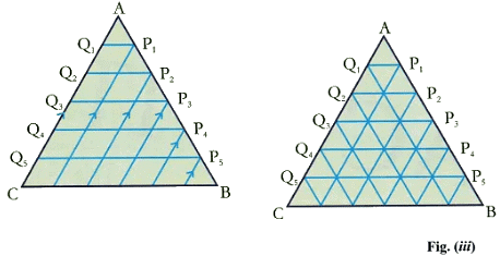 Lab Manual: Ratio of Areas of Two Similar Triangles - Class 10