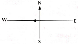 Class 10 Science Chapter 12 Previous Year Questions - Magnetic Effects of Current
