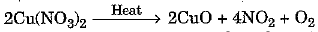 Class 10 Science: CBSE Sample Question Paper (2019-20) - 8 | Science Class 10