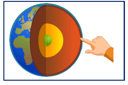 Some Natural Phenomena Class 8 Notes Science Chapter 12