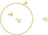 NCERT Solutions for Class 6 Maths - (Ex: 14.1 to 14.3): Practical Geometry