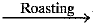 NCERT Exemplar: Metals & Non-metals | Science Class 10