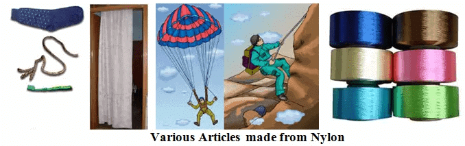 Synthetic Fibres and Plastics Class 8 Notes Science