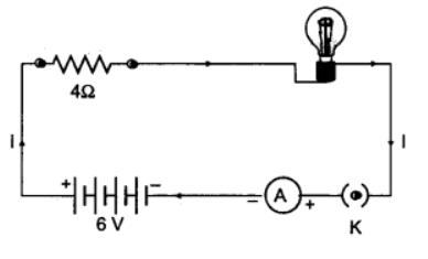 Class 10 Science Chapter 11 Question Answers - Electricity