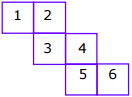 NCERT Solutions for Class 7 Maths - Visualising Solid Shapes- 1