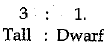 Class 10 Science: CBSE Sample Question Paper (2019-20) - 8 | Science Class 10