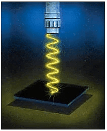 Light | Olympiad Preparation for Class 10