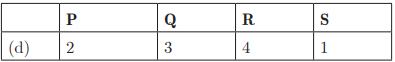 Class 9 Science Chapter 1 Practice Question Answers - Matter in Our Surroundings