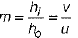 Class 10 Science: CBSE Sample Question Paper (2019-20) - 5 | Science Class 10