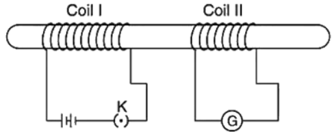 Class 10 Science Chapter 12 Case Based Questions - Magnetic Effects of Electric Current
