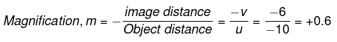 NCERT Solutions for Class 10 Science Chapter 9 - Light Reflection and Refraction