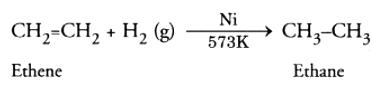 Class 10 Science Chapter 4 HOTS Questions - Carbon and Its Compounds