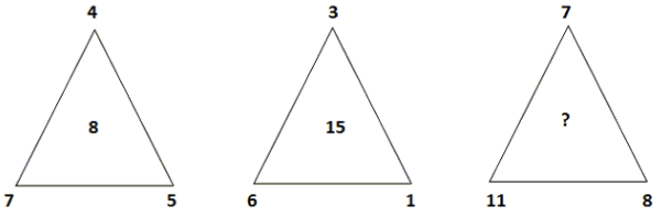 Science Olympiad Model Test Paper - 2 - Class 8