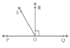 Class 9 Maths Chapter 6 Question Answers - Lines & Angles
