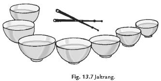 Class 8 Science Chapter 11 Question Answers - Sound