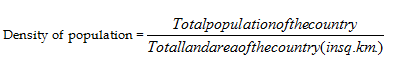 Class 9 Geography Chapter 6 Notes - Population
