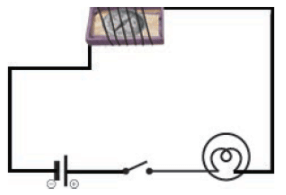 NCERT Exemplar Solutions: Force and Pressure | Science Class 8
