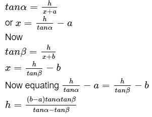 Some Application of Trigonometry Class 10 Worksheet Maths