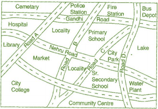Visualising Solid Shapes NCERT Solutions - Class 8