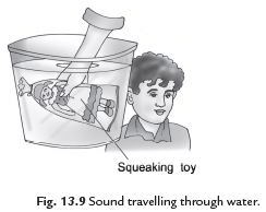 Class 8 Science Chapter 11 Question Answers - Sound