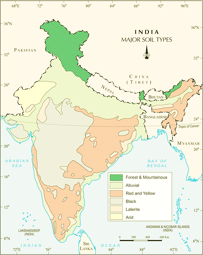Map: Resources and Development | Social Studies (SST) Class 10