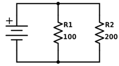 Overview: Electricity | Science Class 10
