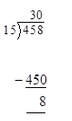 NCERT Solutions: Ways of Multiply and Divide
