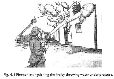 Class 8 Science Chapter 4 Question Answers - Combustion and Flame